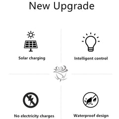 Lorled Rose Solar Garden Lights Flower Garden Lights Quality Solar Decorations For Yard