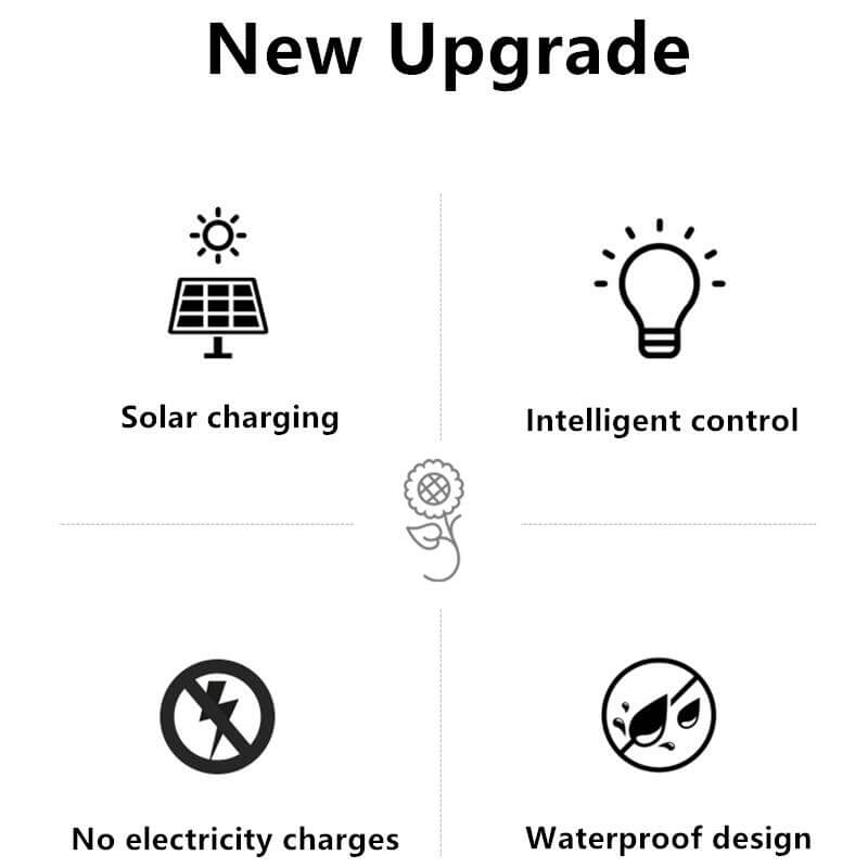 Lorled Solar Sunflower Lights Outdoor Best Rated Solar Lights For Home